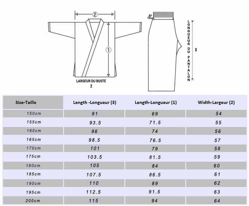 Karategi, Hakama, Kimonos