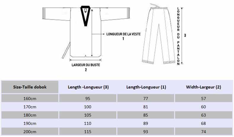 Dobok Size Chart