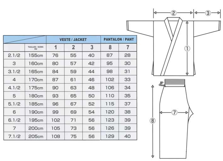 Karate Uniform Size Chart